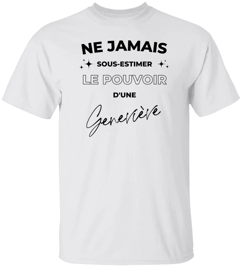 Ne jamais sous-estimer le pouvoir - Personnalisable
