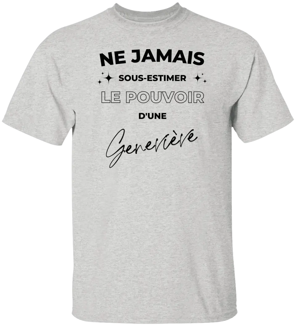 Ne jamais sous-estimer le pouvoir - Personnalisable