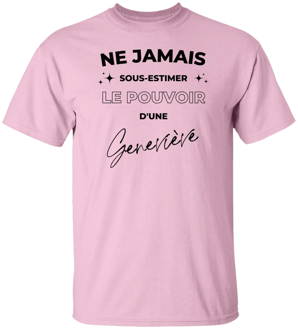 Ne jamais sous-estimer le pouvoir - Personnalisable