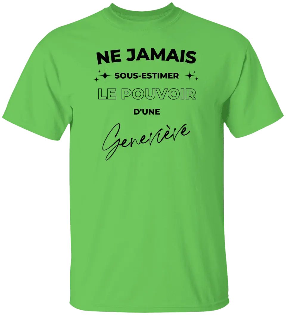 Ne jamais sous-estimer le pouvoir - Personnalisable