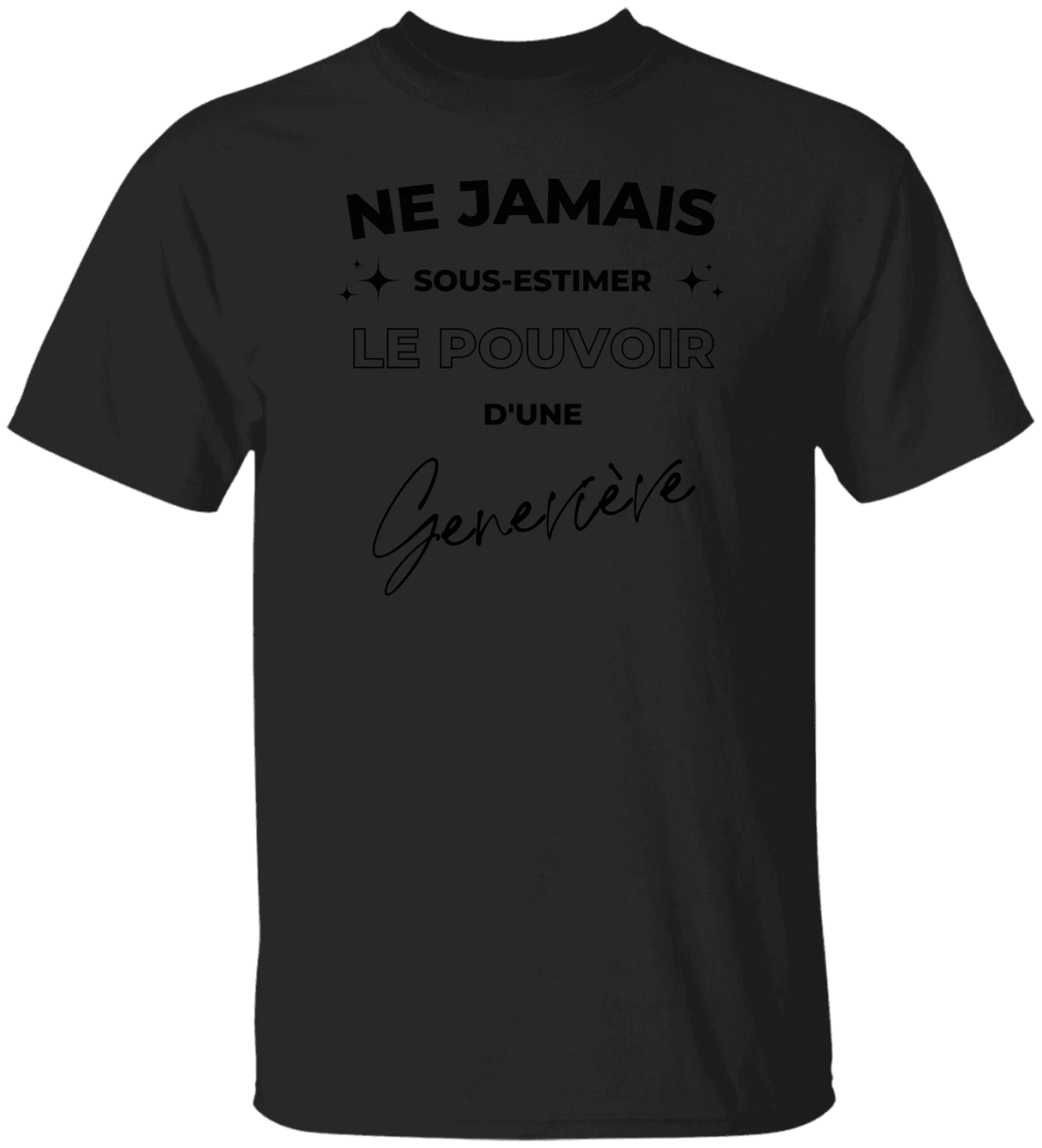 Ne jamais sous-estimer une - Personnalisable